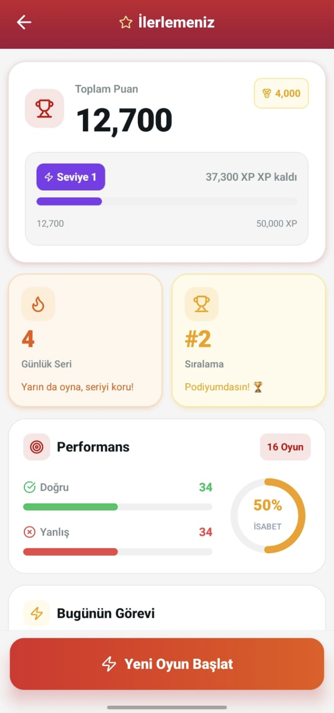 İlerleme & İstatistikler